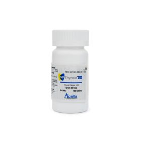 Thyroid Tablets